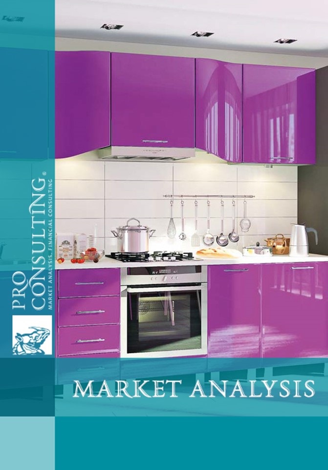 Market research of the kitchen furniture market of Ukraine. 2006-2007